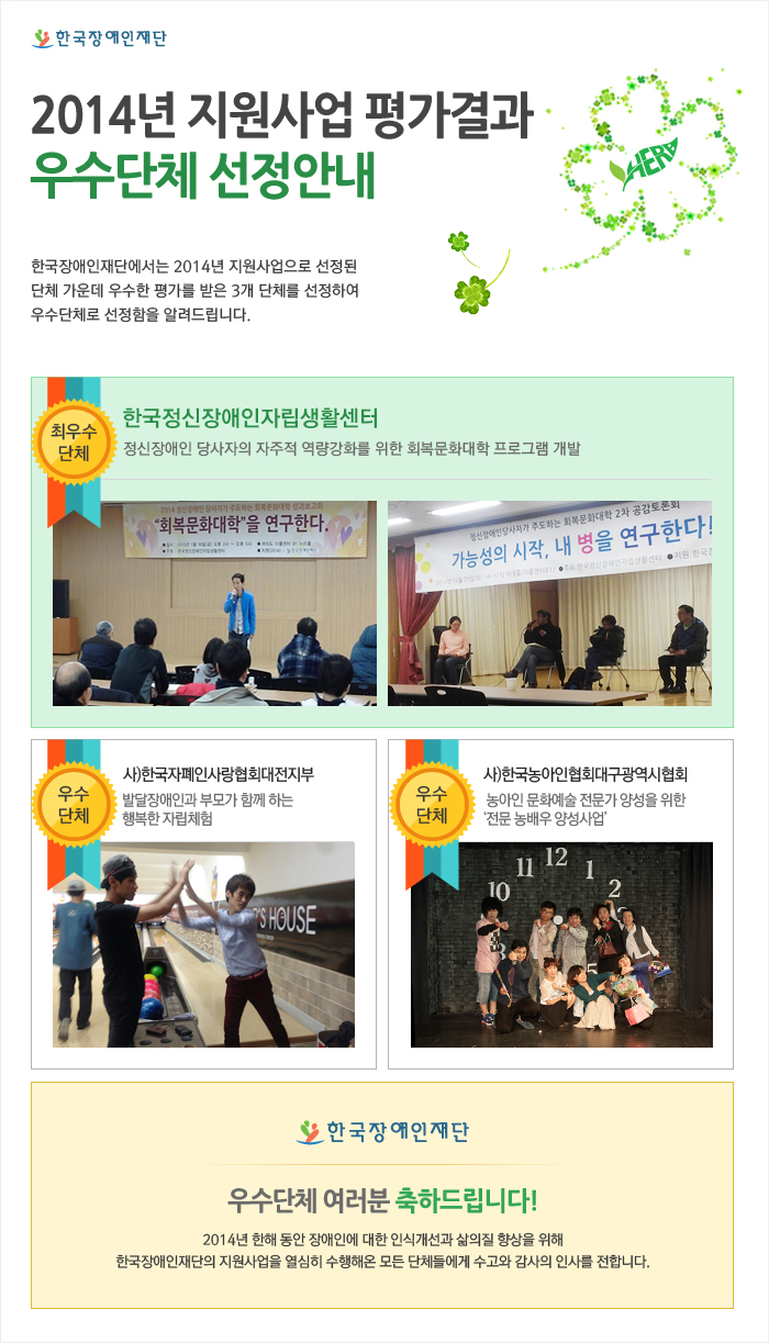 2014년 지원사업 평가결과 우수단체 선정안내, 한국장애인재단에서는 2014년 지원사업으로 선정된 단체 가운데 우수한 평가를 받은 3개 단체를 선정하여 우수단체로 지정함을 알려드립니다. 최우수단체 한국정신장애인자립생활센터정신장애인 당사자의 자주적 역량강화를 위한 회복문화대학 프로그램 개발, 우수단체 사단법인 한국자폐인사랑협회대전지부발달장애인과 부모가 함께하는 행복한 자립체험, 우수단체 사단법인 한국농아인협회대구광역시지회농아인 문화예술전문가 양성을 위한 전문 농배우 양성사업 우수단체 여러분 축하드립니다! 2014년 한해 동안 장애인에 대한 인식개선과 삶의 질 향상을 위해 한국장애인재단의 지원사업을 열심히 수행하신 모든 단체들에게 수고와 감사의 인사를 전합니다.