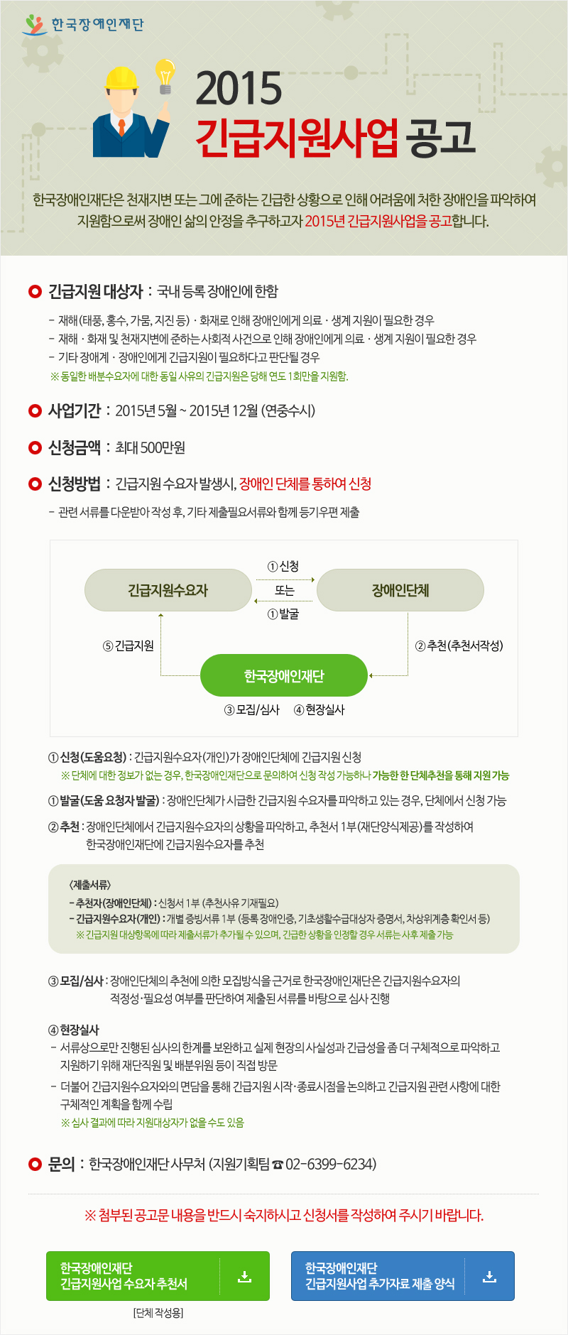 
    한국장애인재단 2015 긴급지원사업 공고
	
    한국장애인재단은 천재지변 또는 그에 준하는 긴급한 상황으로 인해 어려움에 처한 장애인을 파악하여 지원함으로써 장애인 삶의 안정을 추구하고자 2015년 긴급지원사업을 공고합니다.     
    
    긴급지원 대상자  :  국내 등록 장애인에 한함 
    -  재해(태풍, 홍수, 가뭄, 지진 등)ㆍ화재로 인해 장애인에게 의료ㆍ생계 지원이 필요한 경우
    -  재해ㆍ화재 및 천재지변에 준하는 사회적 사건으로 인해 장애인에게 의료ㆍ생계 지원이 필요한 경우
    -  기타 장애계ㆍ장애인에게 긴급지원이 필요하다고 판단될 경우
    ※ 동일한 배분수요자에 대한 동일 사유의 긴급지원은 당해 연도 1회만을 지원함. 
    
    사업기간  :  2015년 5월 ~ 2015년 12월 (연중수시)
    
    신청금액  :  최대 500만원
    
    신청방법  :  긴급지원 수요자 발생시, 장애인 단체를 통하여 신청
    -  관련 서류를 다운받아 작성 후, 기타 제출필요서류와 함께 등기우편 제출
    
    긴급지원수요자 ① 신청 또는 ① 발굴 장애인단체
    ⑤ 긴급지원 ② 추천(추천서작성)
    한국장애인재단 ③ 모집/심사④ 현장실사
    
    ① 신청(도움요청) : 긴급지원수요자(개인)가 장애인단체에 긴급지원 신청
    ※ 단체에 대한 정보가 없는 경우, 한국장애인재단으로 문의하여 신청 작성 가능하나 가능한 한 단체추천을 통해 지원 가능
    
    ① 발굴(도움 요청자 발굴) : 장애인단체가 시급한 긴급지원 수요자를 파악하고 있는 경우, 단체에서 신청 가능
    
    ② 추천 : 장애인단체에서 긴급지원수요자의 상황을 파악하고, 추천서 1부(재단양식제공)를 작성하여 한국장애인재단에 긴급지원수요자를 추천
    
   〈제출서류〉
    - 추천자(장애인단체) : 신청서 1부 (추천사유 기재필요) 
    - 긴급지원수요자(개인) : 개별 증빙서류 1부 (등록 장애인증, 기초생활수급대상자 증명서, 차상위계층 확인서 등)
    ※ 긴급지원 대상항목에 따라 제출서류가 추가될 수 있으며, 긴급한 상황을 인정할 경우 서류는 사후 제출 가능
    
    ③ 모집/심사 : 장애인단체의 추천에 의한 모집방식을 근거로 한국장애인재단은 긴급지원수요자의 적정성·필요성 여부를 판단하여 제출된 서류를 바탕으로 심사 진행
    
    ④ 현장실사 
     -  서류상으로만 진행된 심사의 한계를 보완하고 실제 현장의 사실성과 긴급성을 좀 더 구체적으로 파악하고 지원하기 위해 재단직원 및 배분위원 등이 직접 방문
     -  더불어 긴급지원수요자와의 면담을 통해 긴급지원 시작·종료시점을 논의하고 긴급지원 관련 사항에 대한 구체적인 계획을 함께 수립
     
     문의  :  한국장애인재단 사무처 (지원기획팀 ☎ 02-6399-6234)
     
     ※ 첨부된 공고문 내용을 반드시 숙지하시고 신청서를 작성하여 주시기 바랍니다.
     
     한국장애인재단 긴급지원사업 수요자 추천서  한국장애인재단 긴급지원사업 추가자료 제출 양식 
    
    
