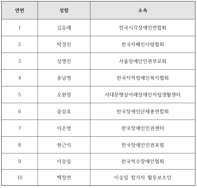 이미지 설명을 입력해주세요.