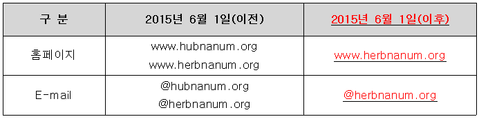 업무공지