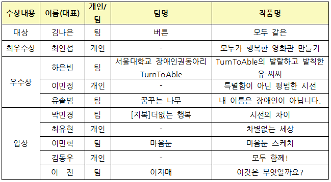 이미지 설명을 입력해주세요.