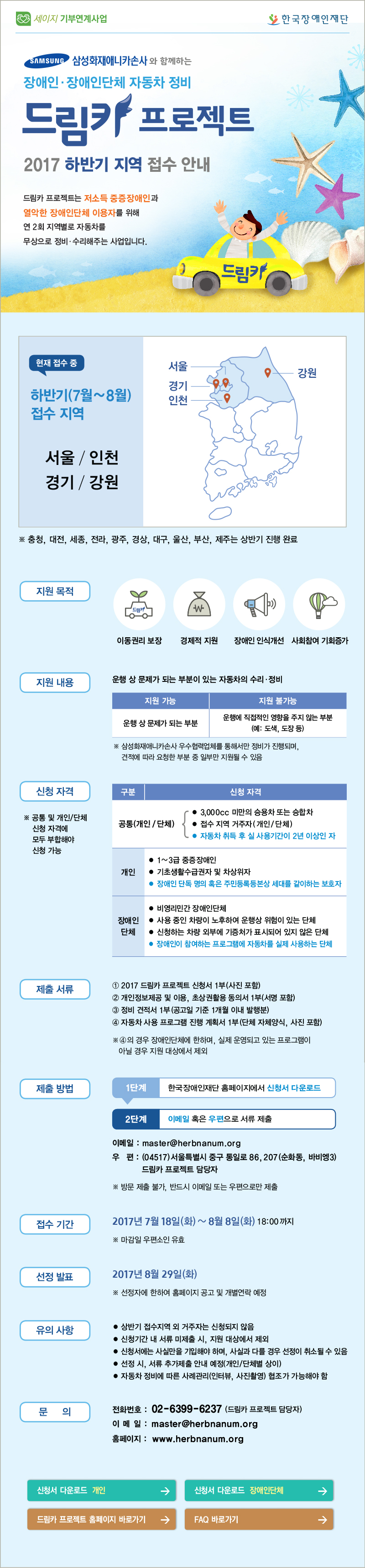 삼성화재애니카손사와 함께하는  드림카프로젝트 장애인 장애인단체 자동차 정비 2017 하반기 지역 접수 안내 드림카 프로젝트는 저소득 중증장애인 과 열악한 장애인단체 이용자 를 위해연 2회 지역별로 자동차를 무상으로 정비 수리해주는 사업입니다 현재 접수 중 하반기 7월 8월 접수 지역 서울 인천 경기 강원 서울 강원 경기 인천 충청 대전 세종 전라 광주 경상 대구 울산 부산 제주는 상반기 진행 완료 지원 목적 이동권리 보장 경제적 지원 장애인 인식개선 사회참여 기회증가 지원 내용 신청 자격 공통 및 개인 단체 신청 자격에 모두 부합해야 신청 가능 구분 신청 자격 공통 개인 단체 3,000cc 미만의 승용차 또는 승합차 접수 지역 거주자   개인 단체  자동차 취득 후 실 사용기간이 2년 이상인 자 개인 장애인 단체 비영리민간 장애인단체 사용 중인 차량이 노후하여 운행상 위험이 있는 단체 신청하는 차량 외부에 기증처가 표시되어 있지 않은 단체 장애인이 참여하는 프로그램에 자동차를 실제 사용하는 단체 제출 서류 운행 상 문제가 되는 부분이 있는 자동차의 수리 정비 지원 가능 지원 불가능 운행 상 문제가 되는 부분 운행에 직접적인 영향을 주지 않는 부분  예 도색 도장 등 삼성화재애니카손사 우수협력업체를 통해서만 정비가 진행되며 견적에 따라 요청한 부분 중 일부만 지원될 수 있음 1 2017 드림카 프로젝트 신청서 1부  사진 포함 2 개인정보제공 및 이용 초상권활용 동의서 1부 서명 포함 3 정비 견적서 1부  공고일 기준 1개월 이내 발행분 4 자동차 사용 프로그램 진행 계획서 1부  단체 자체양식 사진 포함 4 의 경우 장애인단체에 한하며 실제 운영되고 있는 프로그램이 아닐 경우 지원 대상에서 제외 1 2 3급 중증장애인 기초생활수급권자 및 차상위자 장애인 단독 명의 혹은 주민등록등본상 세대를 같이하는 보호자