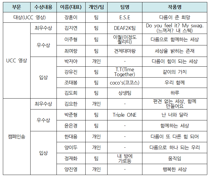 이미지 설명을 입력해주세요.