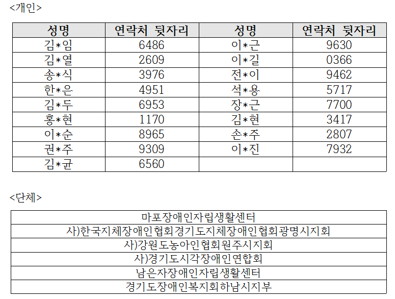 이미지 설명을 입력해주세요.