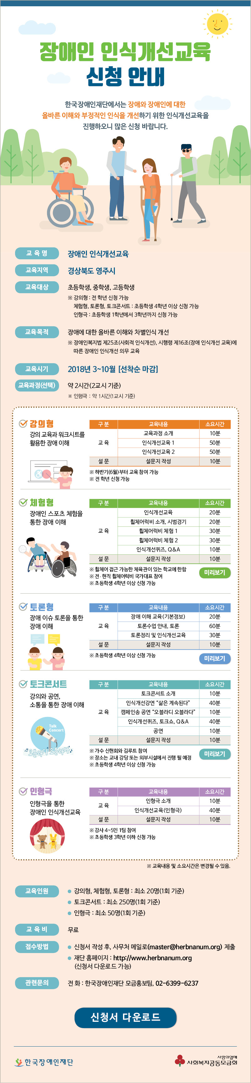 장애인 인식개선교육 신청 안내 한국장애인재단에서는 장애와 장애인에 대한 올바른 이해와 부정적인 인식을 개선하기 위한 인식개선교육을 진행하오니 많은 신청 바랍니다 가 교육명 장애인 인식개선교육  나 교육지역 경상북도 영주시 강조 다 교육대상 초등학생 중학생 고등학생 강의형 전 학년 신청 가능 체험형 토론형 토크콘서트 초등학생 4학년 이상 신청 가능 인형극 초등학생 1학년에서 3학년까지 신청 가능 라 교육목적 장애에 대한 올바른 이해와 차별인식 개선 장애인복지법 제25조 사회적 인식개선 시행령 제16조 장애 인식개선 교육에 따른 장애인 인식개선 의무 교육 마 교육시기 2018년 3 4 5 6 7 8 9 10월 선착순 마감 바 교육과정 선택 약 2시간 2교시 기준 인형극 약 1시간 1교시 기준 구분 교육내용 소요시간 교육 교육과정 소개 10분 인식개선교육 1 50분 인식개선교육 2 50분 설문 설문지 작성 10분 ㄱ 강의형 강의 교육과 워크시트를 활용한 장애 이해 하반기 6월부터 교육 참여 가능 전 학년 신청 가능 구분 교육내용 소요시간 교육 인식개선교육 20분 휠체어럭비 소개 시범경기 20분 휠체어럭비 체험 1 30분 휠체어럭비 체험 2 30분 인식개선퀴즈 Q&A 10분 설문 설문지 작성 10분 ㄴ 체험형 장애인 스포츠 체험을 통한 장애 이해 휠체어 접근 가능한 체육관이 있는 학교에 한함 전 현직 휠체어럭비 국가대표 참여 초등학생 4학년 이상 신청 가능 구분 교육내용 소요시간 교육 장애 이해 교육 기본정보 20분 토론수업 안내 토론 60분
토론정리 및 인식개선교육 30분 설문 설문지 작성 10분 ㄷ 토론형 장애 이슈 토론을 통한 장애 이해 초등학생 4학년 이상 신청 가능 구분 교육내용 소요시간 교육 토크콘서트 소개 10분 인식개선강연 삶은 계속된다 40분 캠페인송 공연 오블라디 오블라다 10분 인식개선퀴즈 토크쇼 Q&A 40분 공연 10분 설문 설문지 작성 10분 ㄹ 토크콘서트 강의와 공연 소통을 통한 장애 이해 가수 신현회와 김루트 참여 장소는 교내 강당 또는 외부시설에서 진행 될 예정   초등학생 4학년 이상 신청 가능 구분 교육내용 소요시간 교육 인형극 소개 10분 인식개선교육 인형극 40분 설문 설문지 작성 10분 ㅁ 인형극 인형극을 통한 장애인 인식개선교육 강사 4 5인 1팀 참여   초등학생 3학년 이하 신청 가능 교육내용 및 소요시간은 변경될 수 있음 사 교육인원 강의형 체험형 토론형 최소 20명 1회 기준 토크콘서트 최소 250명 1회 기준 인형극 최소 50명 1회 기준 아 교 육 비 무료 자 접수방법 신청서 작성 후 사무처 메일로 master@herbnanum.org 제출 재단 홈페이지 http://www.herbnanum.org  신청서 다운로드 가능 차 관련문의 전화 한국장애인재단 모금홍보팀 02-6399-6237사랑의열매 사회복지공동모금회