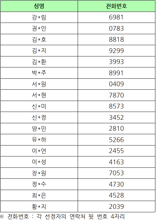 이미지 설명을 입력해주세요.