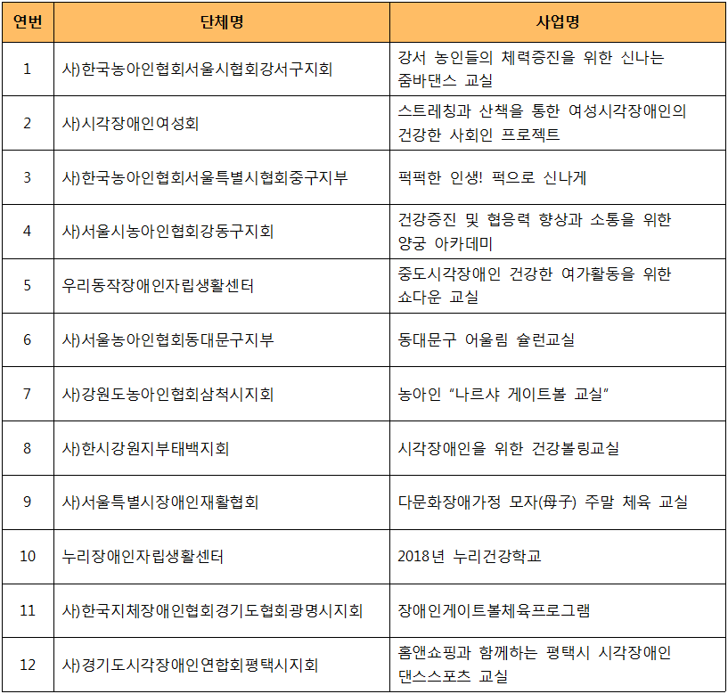 이미지 설명을 입력해주세요.