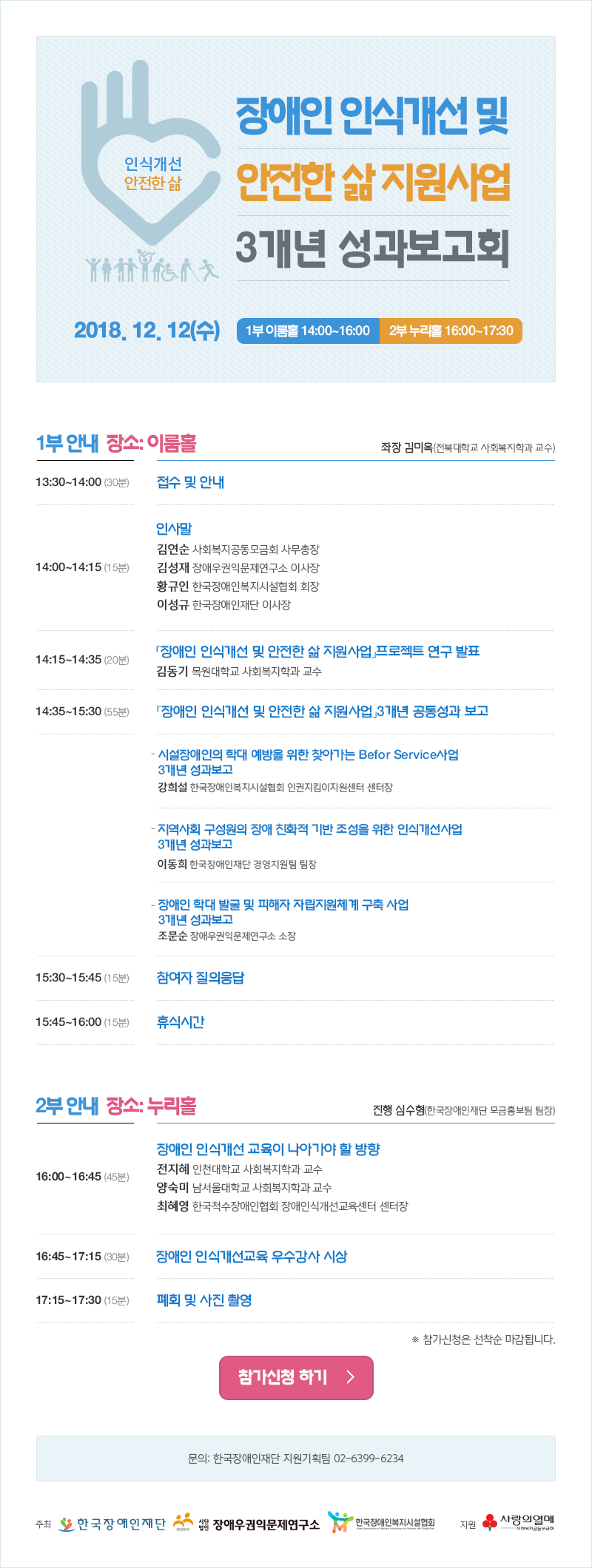 장애인 인식개선 및 안전한 삶 지원사업 3개년 성과보고회 인식개선 안전한 삶 2018 12 12 수 1부 이룸홀 14:00~16:00 2부 누리홀 16:00~17:30 1부 안내 좌장 김미옥 전북대학교 사회복지학과 교수 13:30~14:00 30분 접수 및 안내 14:00~14:15 15분 인사말 김연순 사회복지공동모금회 사무총장 김성재 장애우권익문제연구소 이사장 황규인 한국장애인복지시설협회 회장 이성규 한국장애인재단 이사장 14:15~14:35 20분 장애인 인식개선 및 안전한 삶 지원사업 프로젝트 연구 발표 김동기 목원대학교 사회복지학과 교수 14:35~14:45 10분 장애인 인식개선 및 안전한 삶 지원사업 3개년 공통성과 보고  14:45~15:00 15분 시설장애인의 학대 예방을 위한 찾아가는 Befor Service사업 3개년 성과보고 강희설 한국장애인복지시설협회 인권지킴이지원센터 센터장 15:00~15:15 15분 지역사회 구성원의 장애 친화적 기반 조성을 위한 인식개선사업 3개년 성과보고 김동기 목원대학교 사회복지학과 교수 15:15~15:30 15분 장애인 학대 발굴 및 피해자 자립지원체계 구축 사업 3개년 성과보고 조문순 장애우권익문제연구소 소장 15:30~15:45 15분 참여자 질의응답 15:45~16:00 15분 휴식시간 2부 안내 진행 심수형 한국장애인재단 모금홍보팀 팀장 16:00~16:45 45분 장애인 인식개선 교육이 나아가야 할 방향 전지혜 인천대학교 사회복지학과 교수 양숙미 남서울대학교 사회복지학과 교수 최혜영 한국척수장애인협회 장애인식개선교육센터 센터장 16:45~17:15 30분 장애인 인식개선교육 우수강사 시상 17:15~17:30 15분 폐회 및 사진 촬영 참가신청은 선착순 마감됩니다. 문의 한국장애인재단 지원기획팀 02-6399-6234 주최 한국장애인재단 장애우권익문제연구소 한국장애인복지시설협회 지원 사회복지공동모금회