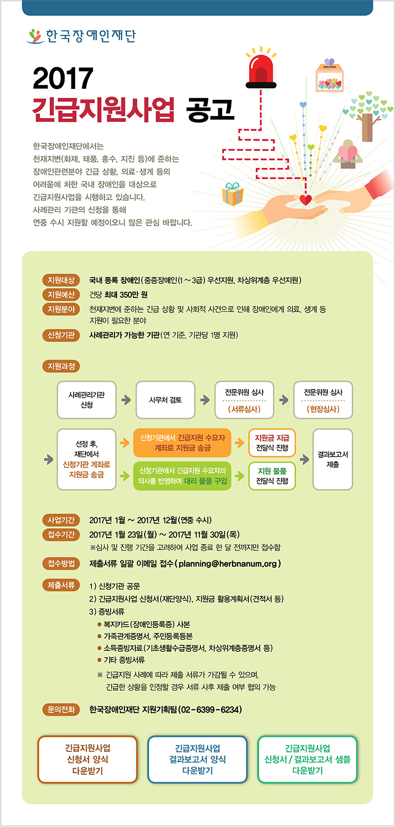 2017긴급지원사업 공고한국장애인재단에서는천재지변(화재, 태풍, 홍수, 지진 등)에 준하는장애인관련분야 긴급 상황, 의료·생계 등의어려움에 처한 국내 장애인을 대상으로긴급지원사업을 시행하고 있습니다.사례관리 기관의 신청을 통해연중 수시 지원할 예정이오니 많은 관심 바랍니다.지원대상 : 국내 등록 장애인 ( 중증장애인 (1 ~ 3급 ) 우선지원, 차상위계층 우선지원 )지원예산 : 건당 최대 350만 원지원분야 : 천재지변에 준하는 긴급 상황 및 사회적 사건으로 인해 장애인에게 의료, 생계 등 지원이 필요한 분야신청기관 : 사례관리가 가능한 기관 (연 기준, 기관당 1명 지원)지원과정 : 사례관리기관 신청 > 사무처 검토 > 전문위원 심사(서류심사) > 전문위원 심사(현장심사) > 선정 후, 재단에서 신청기관 계좌로 지원금 송금 > 신청기관에서 긴급지원 수요자 계좌로 지원금 송금 또는 신청기관에서 긴급지원 수요자의 의사를 반영하여 대리 물품 구입 > 지원금 지급 전달식 진행 또는 지원 물품 전달식 진행 > 결과보고서 제출사업기간 : 2017년 1월 ~ 2017년 12월 (연중 수시)접수기간 : 2017년 1월 23일 (월) ~ 2017년 11월 30일 (목) ※심사 및 진행 기간을 고려하여 사업 종료 한 달 전까지만 접수함접수방법 : 제출서류 일괄 이메일 접수 ( planning@herbnanum.org )제출서류 1) 신청기관 공문2) 긴급지원사업 신청서 (재단양식), 지원금 활용계획서 (견적서 등)3) 증빙서류● 복지카드 (장애인등록증) 사본● 가족관계증명서, 주민등록등본● 소득증빙자료 (기초생활수급증명서, 차상위계층증명서 등)● 기타 증빙서류※ 긴급지원 사례에 따라 제출 서류가 가감될 수 있으며, 긴급한 상황을 인정할 경우 서류 사후 제출 여부 협의 가능문의전화 : 한국장애인재단 지원기획팀 (02 - 6399 - 6234)