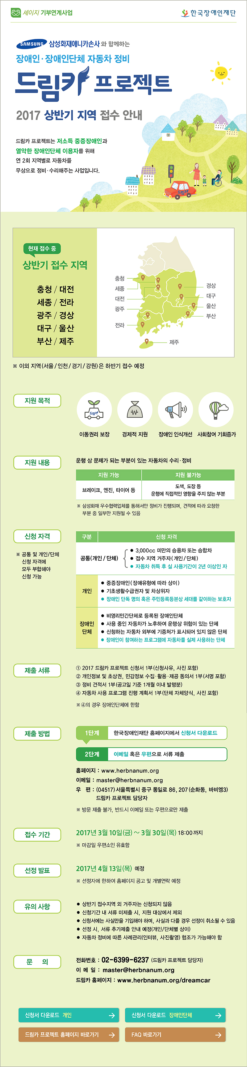 세이지 기부연계사업, 한국장애인재단

삼성화재애니카손사와 함께하는 장애인 장애인단체 자동차 정비 드림카 프로젝트

2017 상반기 지역 접수 안내

드림카 프로젝트는 저소득 중증장애인과 열악한 장애인단체 이용자를 위해 연 2회 지역별로 자동차를 무상으로 정비 수리해주는 사업입니다.


현재 접수 중인 상반기 접수지역 
충청, 대전, 세종, 전라, 광주, 경상, 대구, 울산, 부산, 제주
※ 이외 지역 (서울 / 인천 / 경기 / 강원) 은 하반기 접수 예정

지원목적 : 이동권리 보장, 경제적 지원, 장애인 인식개선, 사회참여 기회증가
지원내용 운행 상 문제가 되는 부분이 있는 자동차의 수리·정비
지원 가능 : 브레이크, 엔진, 타이어 등
지원 불가능 : 도색, 도장 등 운행에 직접적인 영향을 주지 않는 부분
※ 삼성화재 우수협력업체를 통해서만 정비가 진행되며, 견적에 따라 요청한 부분 중 일부만 지원될 수 있음

신청자격
공통 및 개인/단체 신청자격에 모두 부합해야 신청 가능

공통
● 3,000cc 미만의 승용차 또는 승합차
● 접수 지역 거주자 ( 개인 / 단체 )
● 자동차 취득 후 실 사용기간이 2년 이상인 자
개인
● 중증장애인 ( 장애유형에 따라 상이 )
● 기초생활수급권자 및 차상위자
● 장애인 단독 명의 혹은 주민등록등본상 세대를 같이하는 보호자
장애인단체
● 비영리민간단체로 등록된 장애인단체
● 사용 중인 자동차가 노후하여 운행상 위험이 있는 단체
● 신청하는 자동차 외부에 기증처가 표시되어 있지 않은 단체
● 장애인이 참여하는 프로그램에 자동차를 실제 사용하는 단체

제출서류
① 2017 드림카 프로젝트 신청서 1부 (신청사유, 사진 포함)
② 개인정보 및 초상권, 민감정보 수집·활용·제공 동의서 1부 (서명 포함)
③ 정비 견적서 1부 (공고일 기준 1개월 이내 발행분)
④ 자동차 사용 프로그램 진행 계획서 1부 (단체 자체양식, 사진 포함)
※ ④의 경우 장애인단체에 한함

제출 방법 
1단계 한국장애인재단 홈페이지에서 신청서 다운로드
2단계 이메일 혹은 우편으로 서류 제출

홈페이지 : www.herbnanum.org
이메일 : master@herbnanum.org
우 편 : ( 04517) 서울특별시 중구 통일로 86, 207 (순화동, 바비엥3) 드림카 프로젝트 담당자
※ 방문 제출 불가, 반드시 이메일 또는 우편으로만 제출

접수기간
2017년 3월 10일 (금) ~ 3월 30일 (목) 18:00 까지
※ 마감일 우편소인 유효함

선정발표
2017년 4월 13일 (목) 예정
※ 선정자에 한하여 홈페이지 공고 및 개별연락 예정

유의사항
● 상반기 접수지역 외 거주자는 신청되지 않음
● 신청기간 내 서류 미제출 시, 지원 대상에서 제외
● 신 청서에는 사실만을 기입해야 하며, 사실과 다를 경우 선정이 취소될 수 있음
● 선정 시, 서류 추가제출 안내 예정(개인/단체별 상이)
● 자동차 정비에 따른 사례관리(인터뷰, 사진촬영) 협조가 가능해야 함

문의
전화번호 : 02-6399-6237 (드림카 프로젝트 담당자)
이 메 일 : master@herbnanum.org
드림카 홈페이지 : www.herbnanum.org/dreamcar