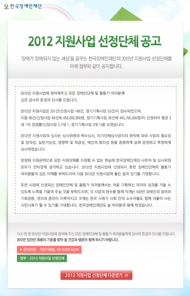 장애가 장애되지 않는 세상을 꿈꾸는 한국장애인재단의 2012년 지원사업 선정단체를 아래 첨부와 같이 공지합니다.2012년 지원사업에 참여해주신 모든 장애인단체 및 활동가 여러분께 깊은 감사와 존경의 인사를 드립니다. 2012년 지원사업은 201건(신청사업 148건, 정기기획사업 53건)이 접수되었으며,
이중 66건(신청사업 40건에 450,000,000원, 정기기획사업 26건에 445,760,000원)이 선정되어 평균 3대 1의 경쟁률(신청사업 3.7대 1, 정기기획사업 2대 1)을 보였습니다.2012년 지원사업의 심사는 심사위원의 복수심사, 자기단체심사금지의 원칙에 따라 사업의 필요성 및 창의성, 실현가능성, 영향력 및 파급성, 예산의 합리성 등을 꼼꼼하게 살펴 공정하고 투명하게 심사하였습니다.한정된 지원금액으로 모든 지원단체를 지원할 수 없는 현실에 한국장애인재단 사무처 및 심사위원 모두가 안타깝게 생각하고 있습니다. 2012년 지원사업에 선정되지 못한 장애인단체와 활동가 여러분들의 깊은 이해를 부탁드리며 다음 2013년 지원사업에 좋은 결과 있기를 기원합니다.
또한 사업에 선정되신 장애인단체 및 활동가 여러분께서는 처음 기획하신 의미와 성과를 거둘 수 있도록 노력을 기울여 주실 것을 부탁드리며, 각 사업의 완수를 통해 작게는 500만 장애인의 참여와 기회균등, 권리의 증진이 이루어지고 크게는 한국 사회가 사회 안의 소수자들도 함께 더불어 사는 시민사회가 될 수 있기를 기대합니다. 한국장애인재단도 늘 여러분과 함께 하겠습니다. 다시 한 번 2012년 지원사업에 참여해 주신 모든 장애인단체 및 활동가 여러분들에게 감사와 존경의 인사를 드립니다. 2012년 임진년 흑룡의 기운을 받아 늘 건강과 행운이 함께 하시기 바랍니다.
