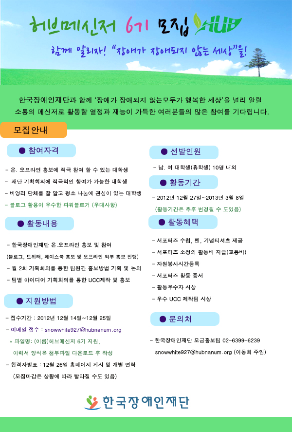 허브메신저 6기 모집 함께 알리자! '장애가 장애되지 않는 세상'을! 한국장애인재단과 함께 '장애가 장애된 않는 모두가 행복한 세상'을 널리 알릴 소통의 메신저로 활동할 열정고 재능이 가득한 여러분들의 많은 참여를 기다립니다.
모집안내 참여자겨 -온 오프라인 홍보에 적극 참여 할 수 있는 대학생 - 재단 기획회의에 적극적인 참여가 가능한 대학생 - 비영리 단체를 잘 알고 평소 나눔에 관심이 있는 대학생 - 블로그 활용이 우수한 파워 블로거 (우대사항) 활동내용 -한국장애인재단 온 오프라인 홍보 및 참여 (블로그, 트위터, 페이스북 홍보 및 오프라인 외부 홍보 진행) -월 2회 기획회의를 통한 팀원간 홍보방법 기획 및 논의 - 팀별 아이디어 기획회의를 통한 UCC제작 및 홍보
지원방법 -접수기간 : 2012년 12월 14일 ~ 12월 25일 -이메일 접수 : snowwhite927@hubnanum.org 파일명: (이름) 허브메신저 6기 지원, 이력서 양식은 첨부파일 다운로드 후 작성 - 합격자발표 : 12월 26일 홈페이지 게시 및 개별 연락 (모집마감은 상황에 따라 빨라질 수도 있음)
선발인원-남 여 대학생 (휴학생) 10명 내외 활동기간 -2012년 12월 27~2013년 3월 8일 (활동기간은 추후 변경될 수 도 있읍) 활동혜택 -서포터즈 수첩, 펜, 기념티셔츠 제공 - 서포터즈 소정의 활동비 지급(교통비) -자원봉사시간 등록 - 서포터즈 활동 증서 - 활동 우수자 시상 - 우수UCC 제작팀 시상 문의처 -한국장애인재단 모금 홍보팀 02-6399-6239  snowwhite927@hubnanum.org (이동희 주임)
한국장애인 재단