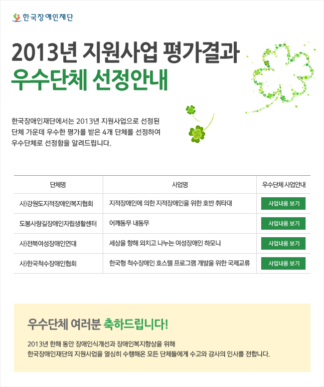 한국장애인재단 2013년 지원사업 평가결과
우수단체 선정안내 한국장애인재단에서는 2013년 지원사업으로 선정된 단체 가운데 우수한 평가를 받은 4개 단체를 선정하여 우수단체로 선정함을 알려드립니다. 우수단체 여러분 축하드립니다! 2013년 한해 동안 장애인식개선과 장애인복지향상을 위해 한국장애인재단의 지원사업을 열심히 수행해온 모든 단체들에게 수고와 감사의 인사를 전합니다.