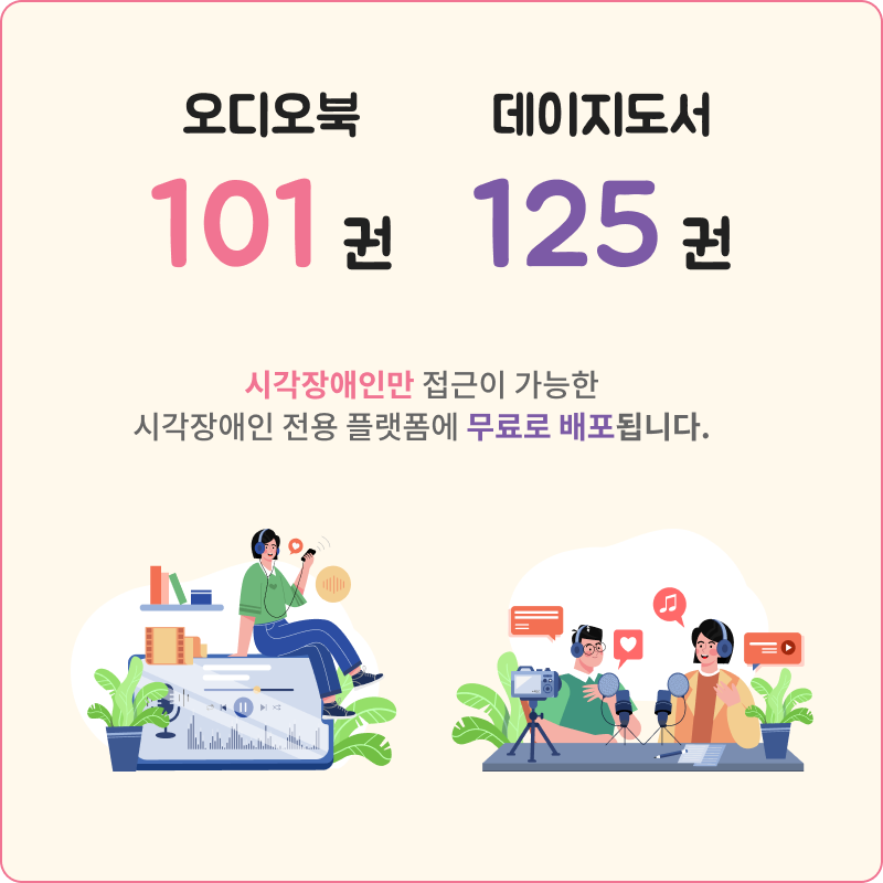 디오북 101권, 데이지도서 125권, 시각장애인만 접근이 가능한 시각장애인 전용 플랫폼에 무료로 배포 됩니다.